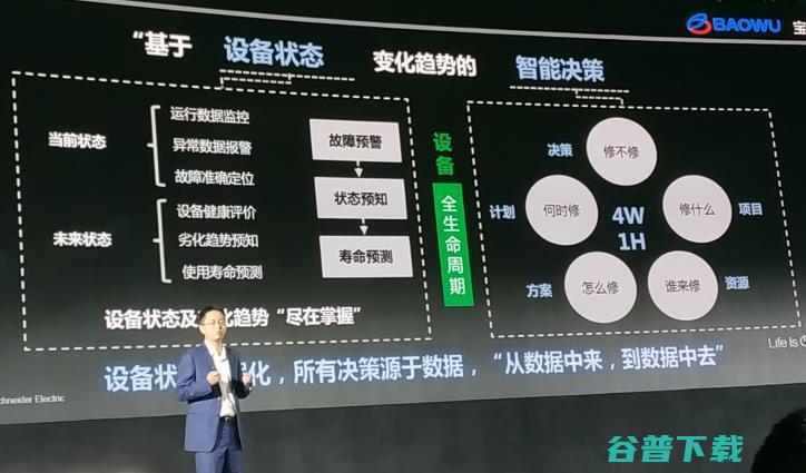 从「宝钢技术」的探索和实践，纵向剖析钢铁行业如何玩智能运维