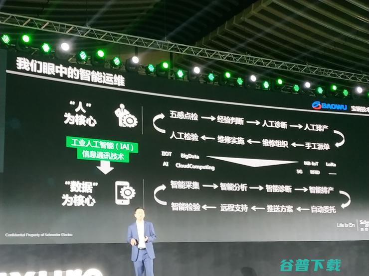 从「宝钢技术」的探索和实践，纵向剖析钢铁行业如何玩智能运维