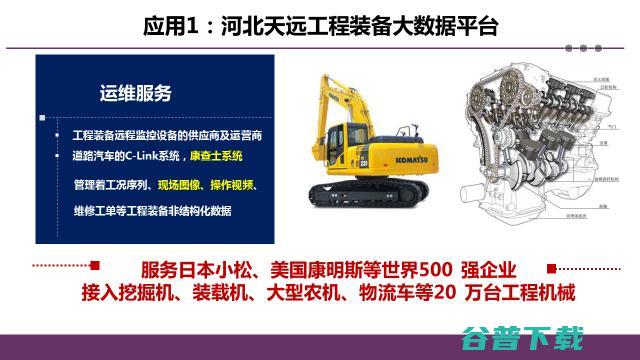 清华大学王建民：大数据系统软件助力工业数字化转型