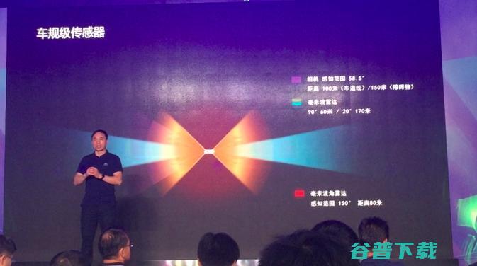 无高精地图、激光雷达，软硬件系统1万元，AutoBrain推L3级量产HWP自动驾驶产品