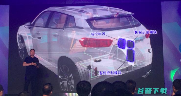 无高精地图、激光雷达，软硬件系统1万元，AutoBrain推L3级量产HWP自动驾驶产品