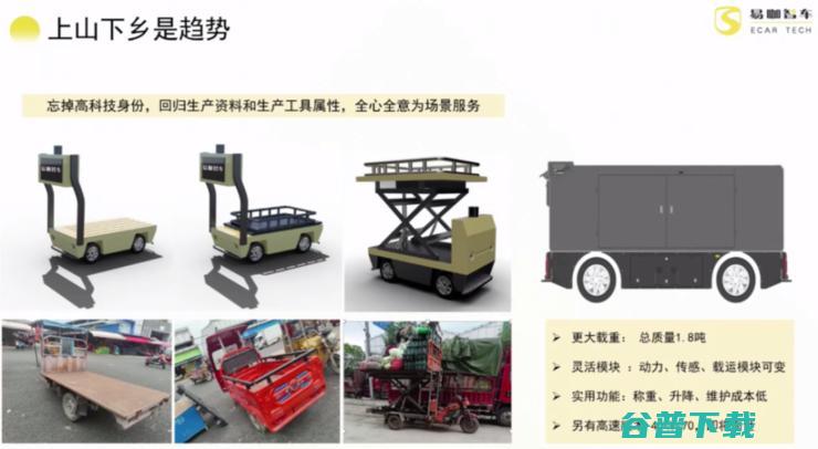 易咖智车7款新车背后：低速无人车爆发期已至，降本、扩产能成关键