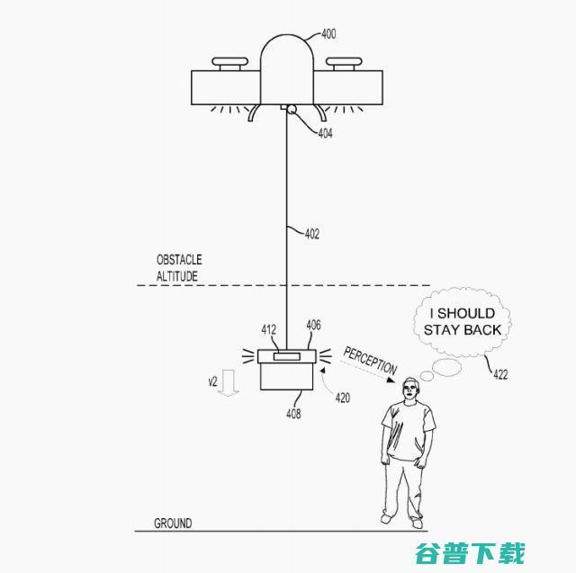 解决无人机与人类碰撞的问题？看看Google怎么说