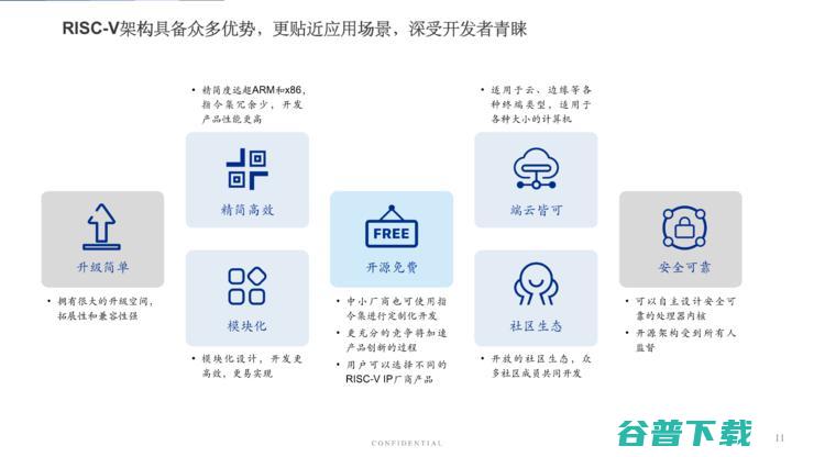 RIOS谭章熹：R-V会服务真正的元宇宙硬件 | GAIR 