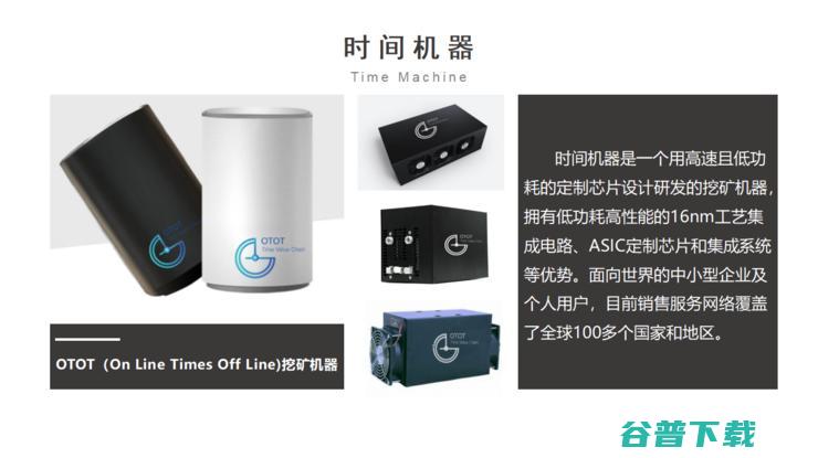时间+区块链：“时间”怎样定义时间？