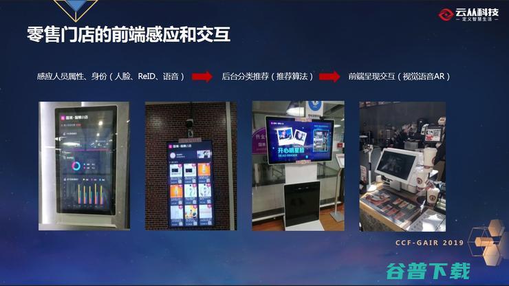云从联合创始人温浩：泛在智能城市下的人机协同平台 丨CCF-GAIR 2019