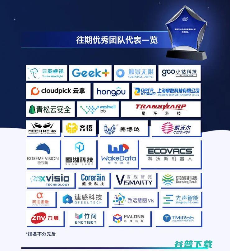 运算效率最高提升20倍！30多个项目落地！英特尔AI百佳创新激励计划持续加速AI生态突破发展 