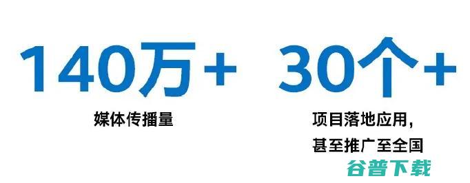 运算效率最高提升20倍！30多个项目落地！英特尔AI百佳创新激励计划持续加速AI生态突破发展 