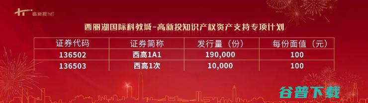 全国首单高校科技成果转化专场知识产权化产品在深交所挂牌