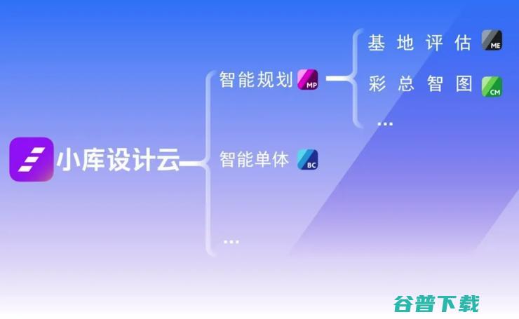 国产智能建筑设计软件新突破 | 小库科技在深发布新品，深耕建筑智能
