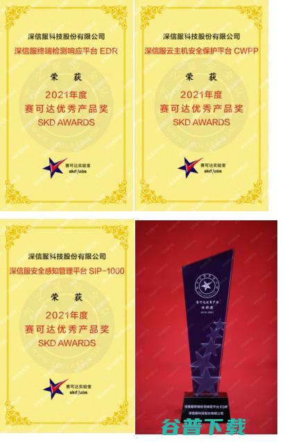 SIP三款网络安全产品获2021赛可达优秀产品奖 CWPP 深信服EDR (sip网络)