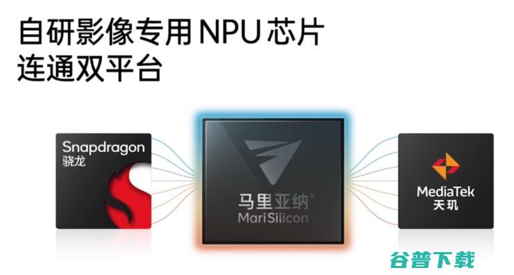 马里亚纳X芯片下沉至OPPO Reno8，高通联发科同台竞技