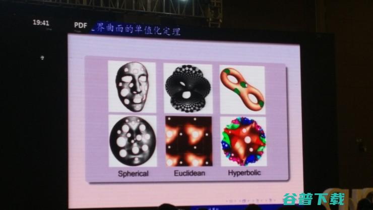 丘成桐演讲全文：工程上取得很大发展，但理论基础仍非常薄弱，人工智能需要一个可被证明的理论作为基础 | CNCC 2017