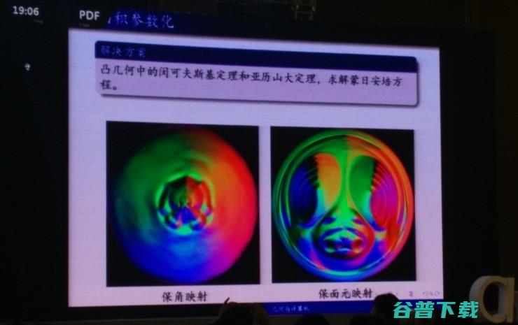 丘成桐演讲全文：工程上取得很大发展，但理论基础仍非常薄弱，人工智能需要一个可被证明的理论作为基础 | CNCC 2017