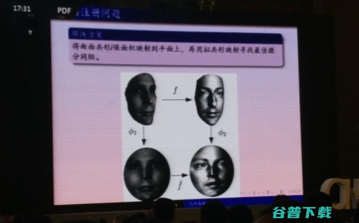 丘成桐演讲全文：工程上取得很大发展，但理论基础仍非常薄弱，人工智能需要一个可被证明的理论作为基础 | CNCC 2017