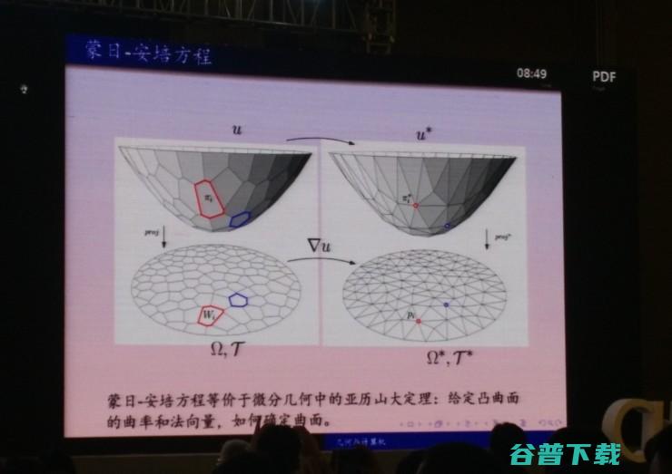 丘成桐演讲全文：工程上取得很大发展，但理论基础仍非常薄弱，人工智能需要一个可被证明的理论作为基础 | CNCC 2017