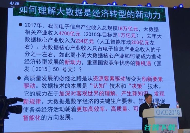 中国工程院院士李国杰：发展数字经济值得深思的几个问题 | CNCC 2018