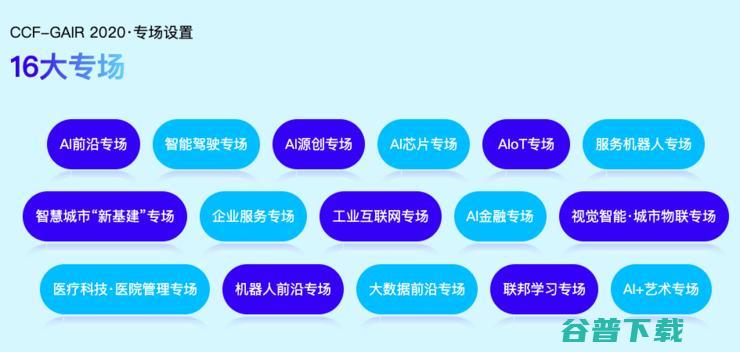 高文、亲临！CCF-GAIR 2020 震撼来袭：16 大专场，论道 AI 新基建