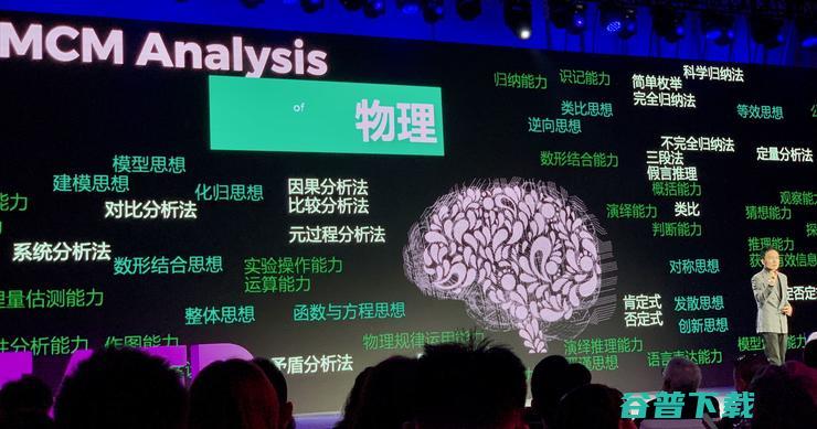 栗浩洋：对于人工智能来说，我们做的最重要的事就是减负