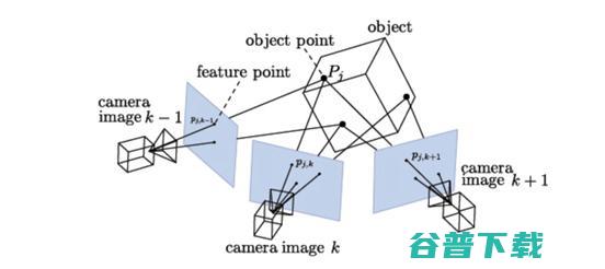 被用户称作“AR之光”的INMO，如何定义未来眼镜？