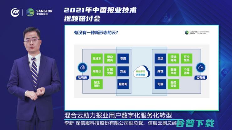 信服云李新：混合云助力报业用户数字化、服务化