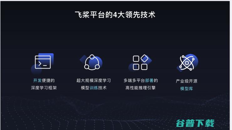 深度学习如何大规模产业化？百度CTO王海峰最新演讲深度解读 |  2019