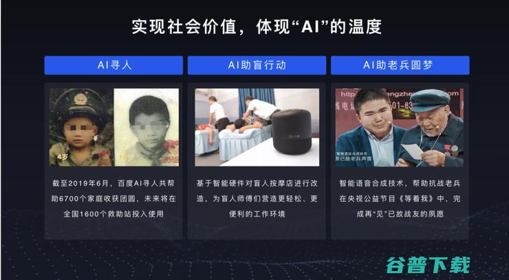 深度学习如何大规模产业化？百度CTO王海峰最新演讲深度解读 |  2019