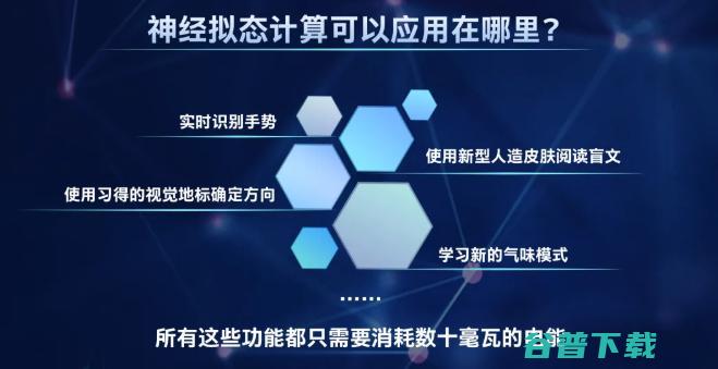 英特尔1亿个神经元的全球最强神经拟态系统，何时改变世界？