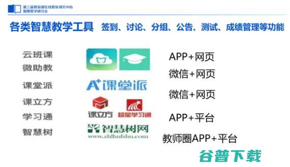 华中农业曹敏惠：教育技术要想融入学校，必须先过老师这关 | 教育案例 