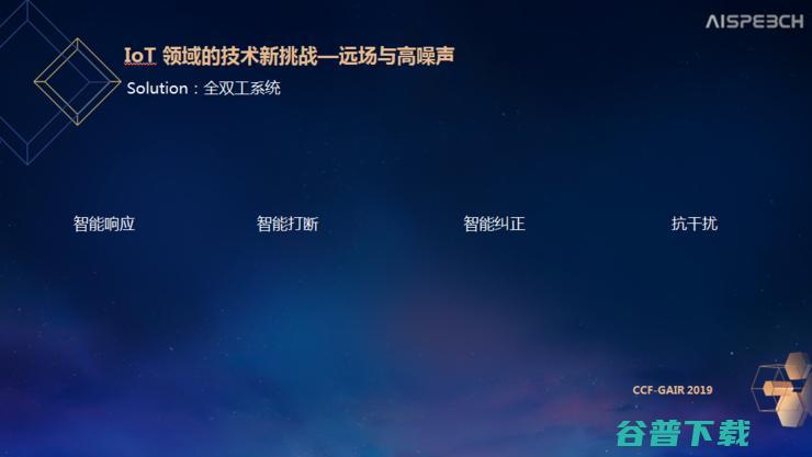 思必驰 CTO 周伟达：语音技术优先服务于 | CCF-GAIR 2019