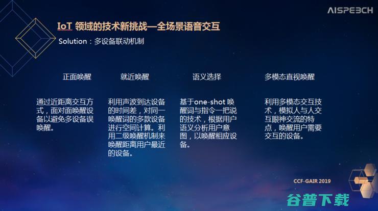 思必驰 CTO 周伟达：语音技术优先服务于 | CCF-GAIR 2019