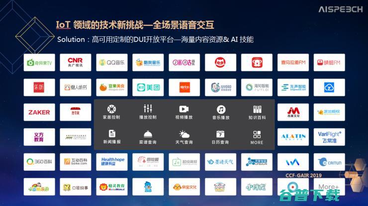 思必驰 CTO 周伟达：语音技术优先服务于 | CCF-GAIR 2019