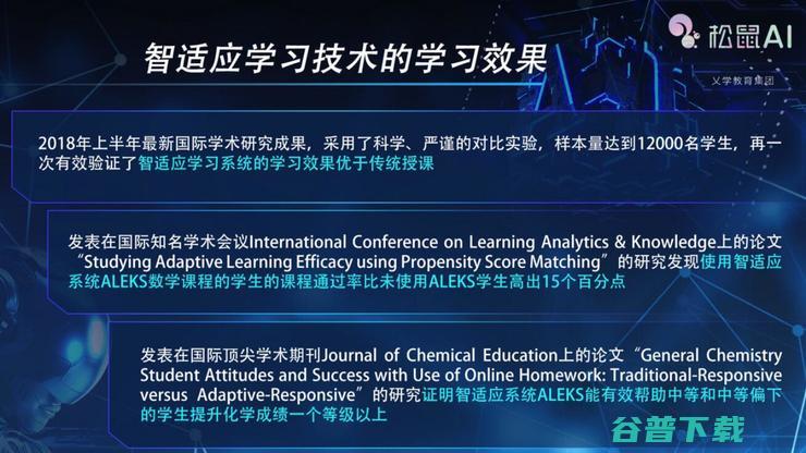 乂学教育-松鼠AI首席科学家崔炜：如何用AI带来学习效率的革命 | CCF-GAIR 2019