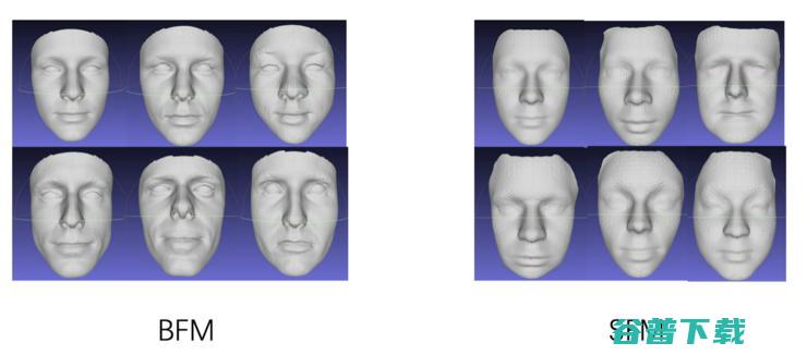 美图影像实验室（MTlab）10000 点人脸关键点技术全解读
