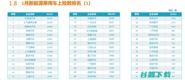 后合资时代，车企们的「跨国婚姻」还能持续多久？