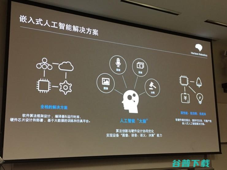 专访余凯：地平线完成Intel Capital领投的近亿美金A+轮融资，未来如何将嵌入式AI解决方案做到第一？