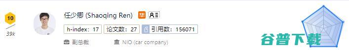 十年AI谁“最能打”？AI 2000榜单：何恺明最佳论文“刷”状元，谷歌机构排名第一