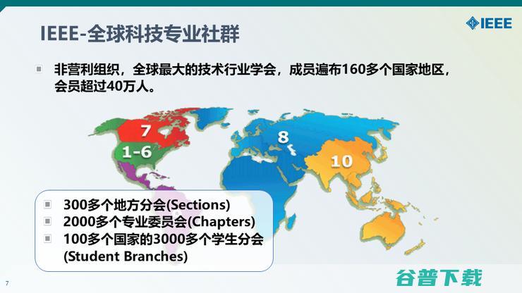 【IEEE何丹丹分享】从意识到技术—— IEEE助力隐私安全实践与人才培养