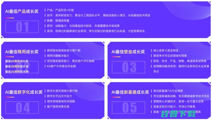 寻找「破局者」|  AI 最佳成长榜