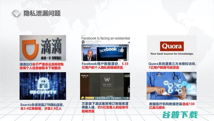 【浙江大学张秉晟分享】RAM模型下的多方隐私函数评估