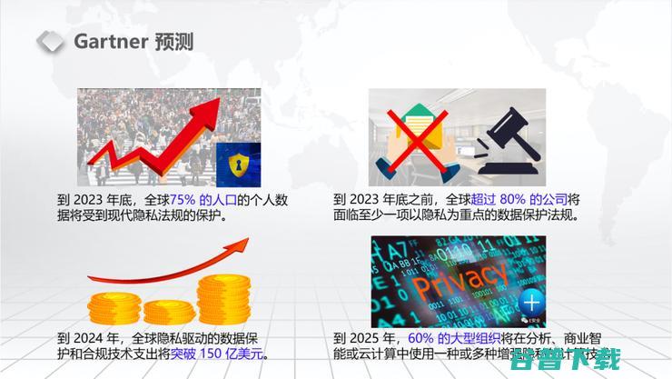 【浙江大学张秉晟分享】RAM模型下的多方隐私函数评估