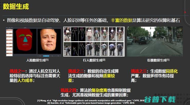 田奇：华为计算机视觉研究计划与进展丨-GAIR 2020