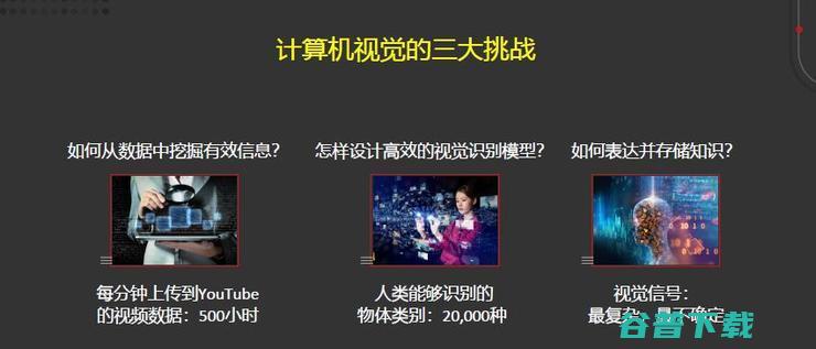 田奇：华为计算机视觉研究计划与进展丨-GAIR 2020