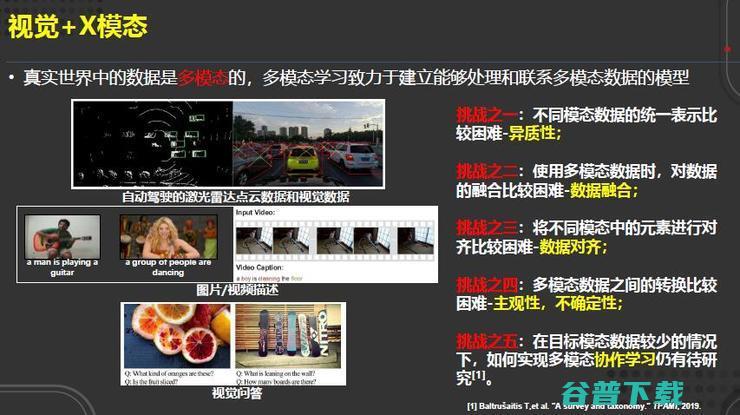 田奇：华为计算机视觉研究计划与进展丨-GAIR 2020