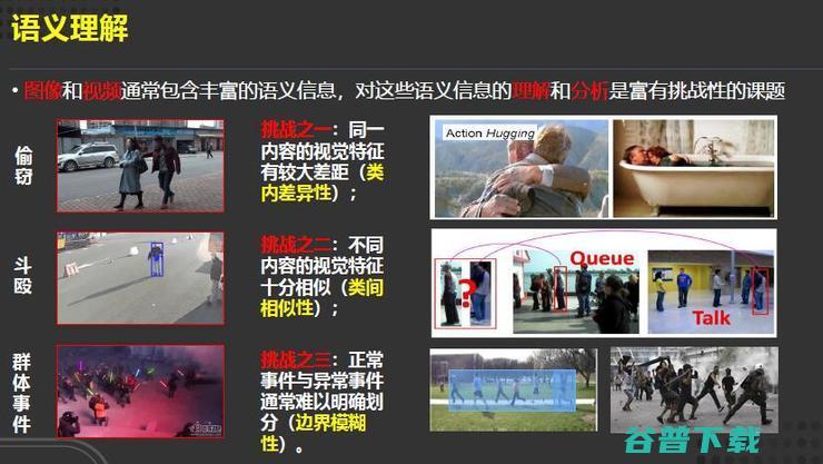 田奇：华为计算机视觉研究计划与进展丨-GAIR 2020