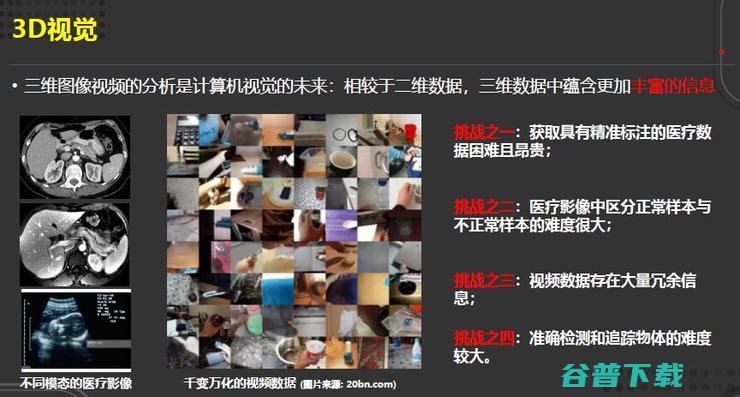 田奇：华为计算机视觉研究计划与进展丨-GAIR 2020