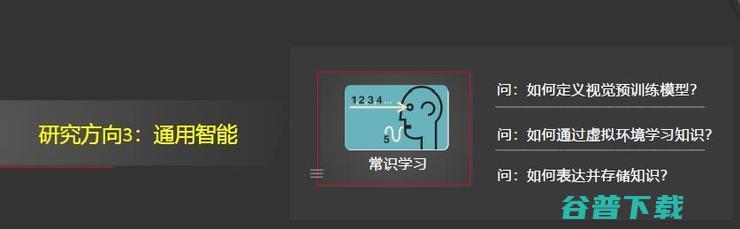 田奇：华为计算机视觉研究计划与进展丨-GAIR 2020