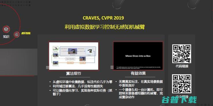 田奇：华为计算机视觉研究计划与进展丨-GAIR 2020