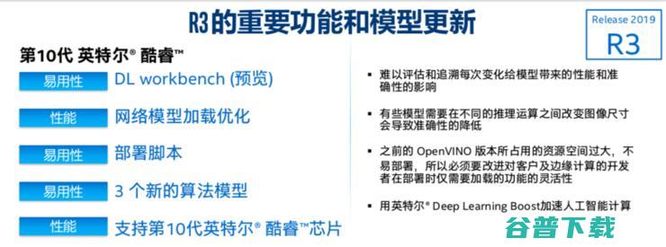解读边缘大计及物联网生态第四阶段重点