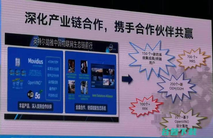 解读边缘大计及物联网生态第四阶段重点